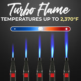 Power Camp Refillable Butane Torch