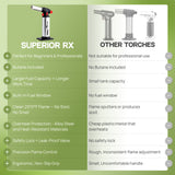 Superior RX Kitchen Torch Silver